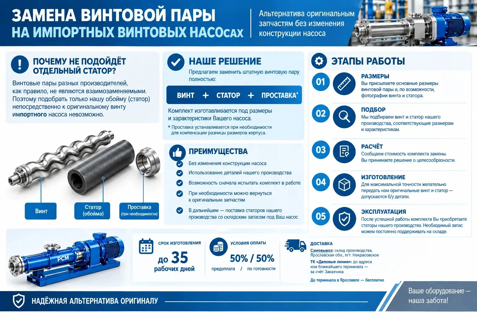 Замена винтовой пары на импортном винтовой насосе